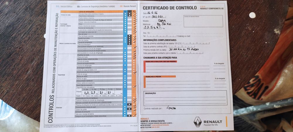 Renault Captur 2024