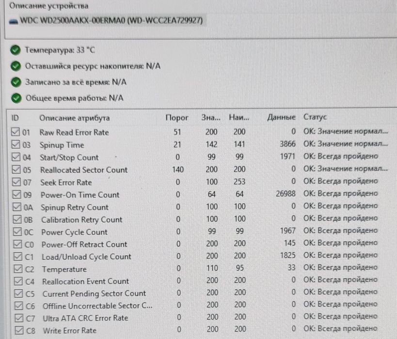 ПК компьютер рабочий Windows 8 AMD