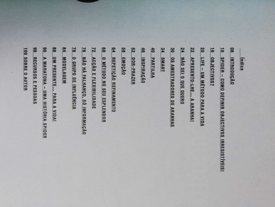 Spider - Pedro Vieira (Free Shipping)64551401827458123