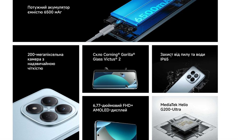 ••• Xiaomi Redmi Note 15 Pro + Блок 45Вт • 12/512 12/256 8/256 • Магазин • Гарантія • Чохли • Скло