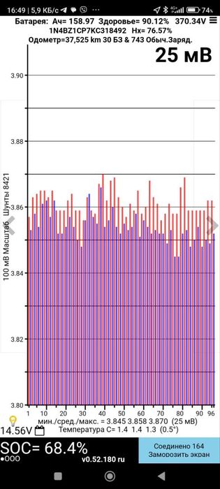 Кан мост батареи Ниссан Лиф азео зе0
также оригинальную