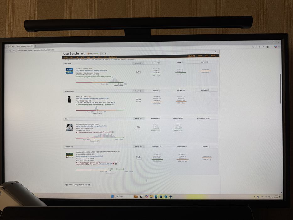 Системний блок/Компьютер: Intel i7 6700k/GTX 1080/32 Гб