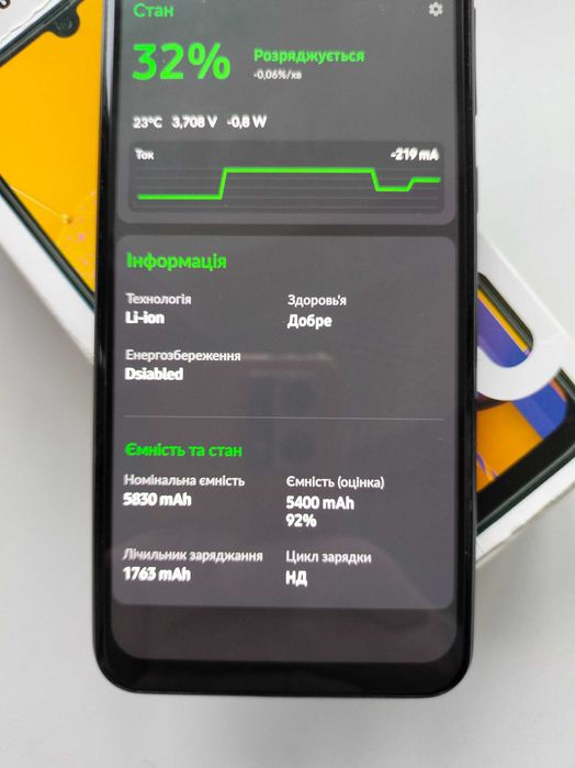 Продам Samsung Galaxy M30s 4/64GB