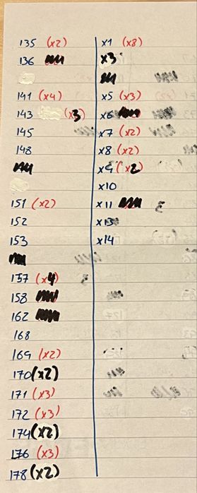 Vendo Cromos da  Bluey - Lista no final