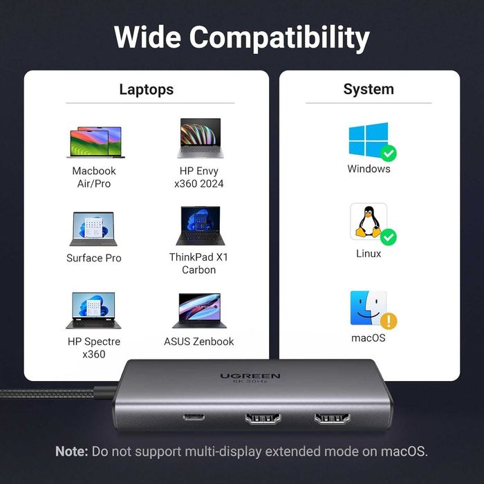UGREEN USB C Dockingstation z dwoma złączami HDMI