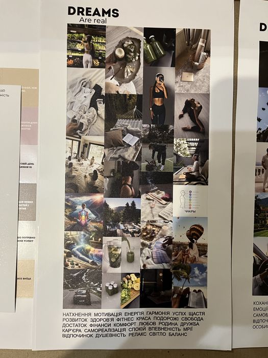 Дошка візуалізацій, карта бажань