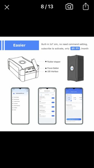 GPS -GSM трекер з власною sim картою.