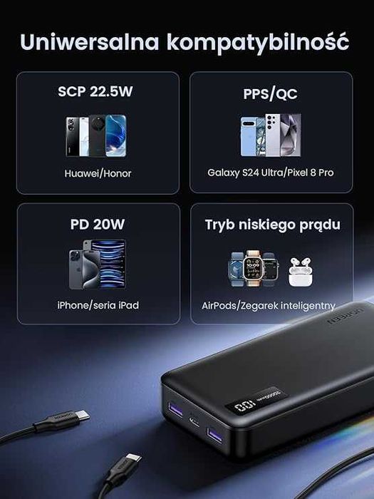 UGREEN Power Bank 20.000mAh 22.5W, USB-C , LCD, dozwolony w samolotach