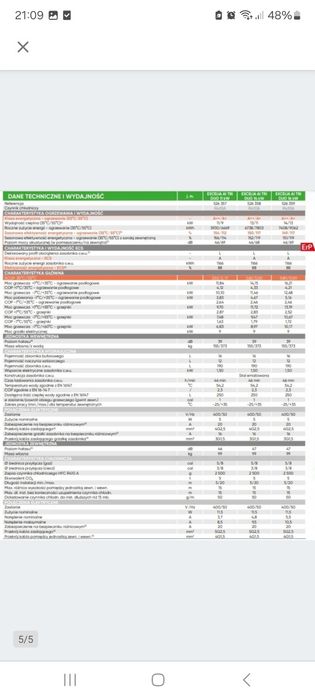 Wydajna Pompa ciepła powietrzna split Excelia AI Tri Duo 14 kW 400 V