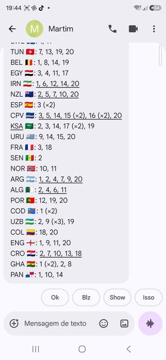 Troco cromos mundial 2026