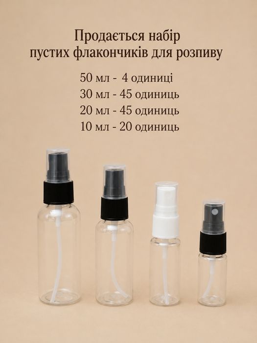 Набір пустих пластикових пляшечок, флаконів для розпиву парфумів 10 мл, 20 мл, 30 мл, 50мл