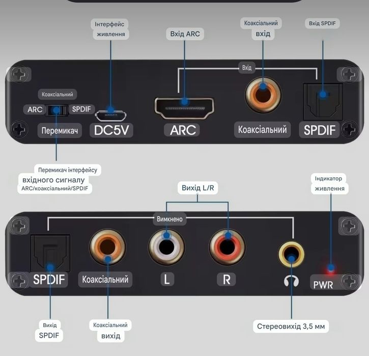 HDMI ARC Audio Extractor DAC 4K — аудіоекстрактор, ЦАП, конвертер звуку