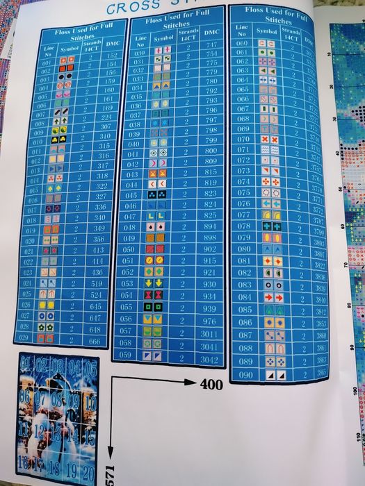 Uroczy bałwanek komplet