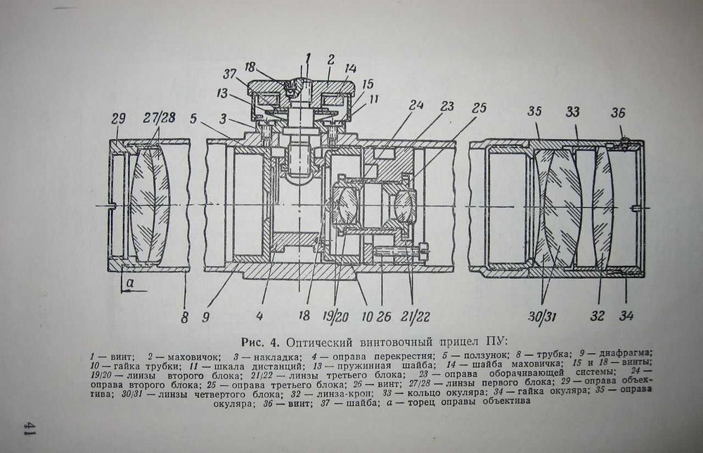 ремонт прицелов ПУ ПЕ 1П6 10П8