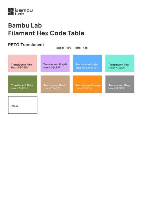 Filamentos Bambu Lab PLA, PETG e ABS