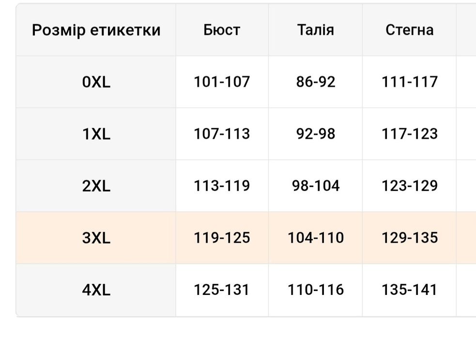 Купальник для пишних форм