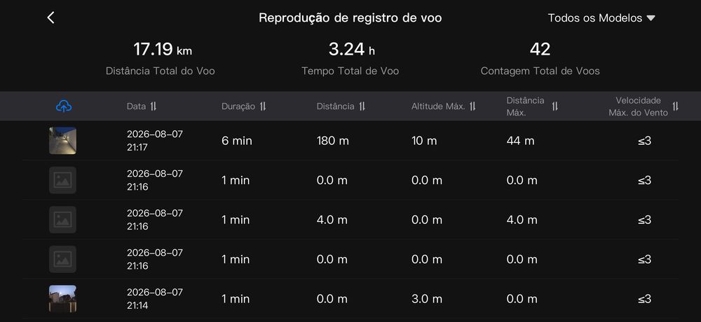 Drone Atom3 Potensic