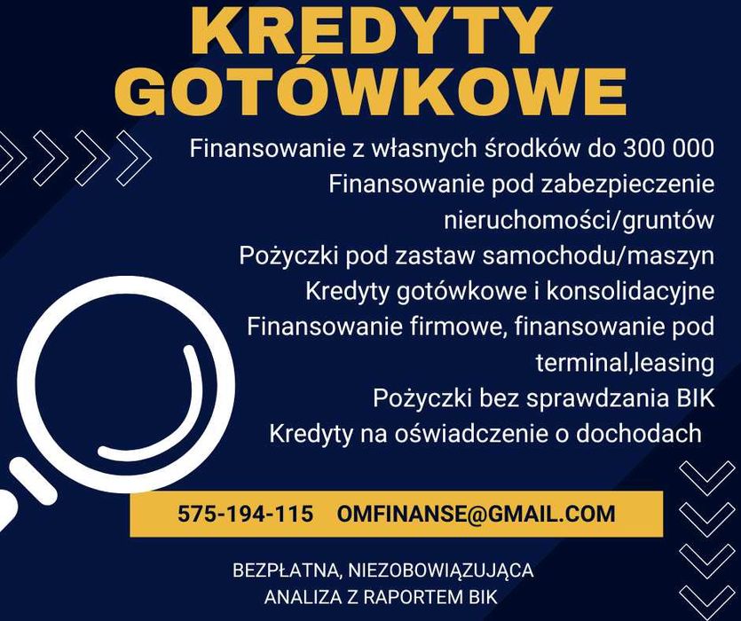 spłata zobowiązań, prywatna pożyczka, finansowanie, kredyty, pożyczki