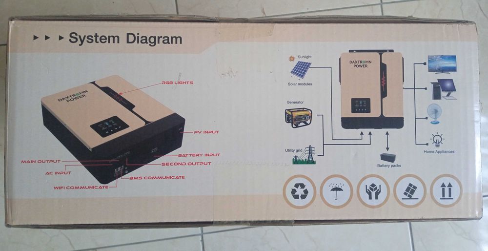 Гібридний інвертор Daxtromn AGH-4.2KW Pro. 24в.