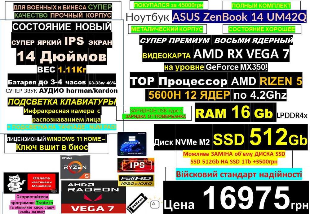 150+ Ноутбуківℹ️ TOP ASUS ZenBook 14 UM42Q IPS 14"ℹ️RIZEN 5 5600H/16GB LPDDR4/SSD512Gb/підсвітка клавіатури та NumPAD/Treid-Inℹ️Розстрочка МОНО ОНЛАЙН
