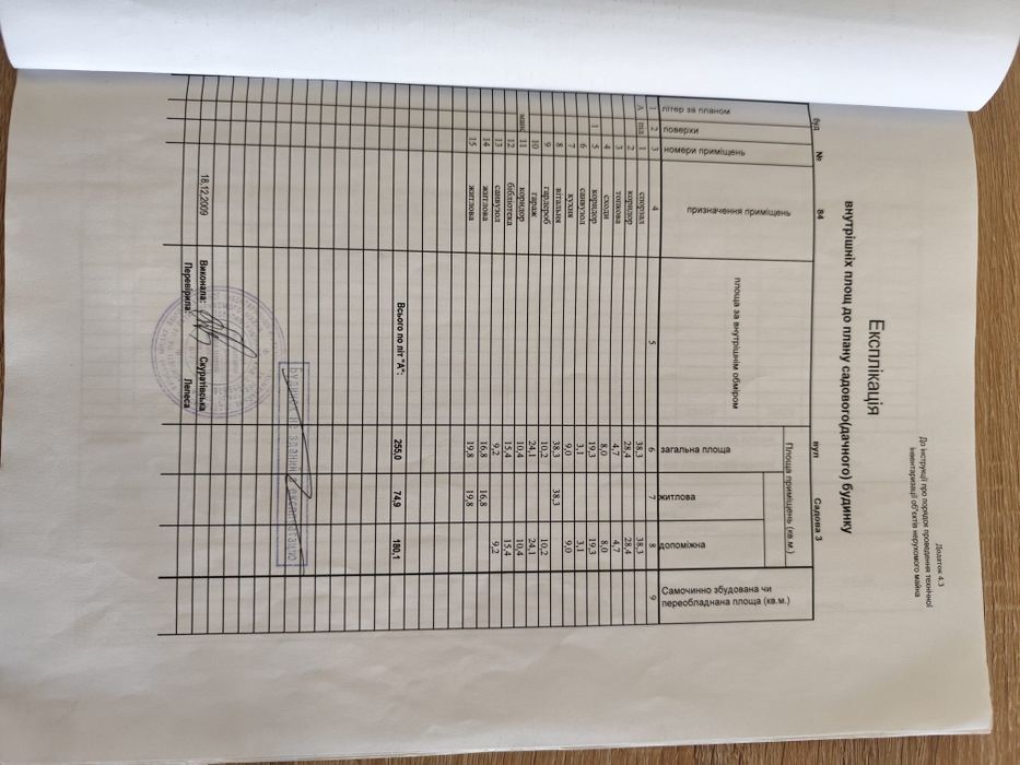 Будинок за адресою (площа 255 м²) - Atlanta.ua - фото 19