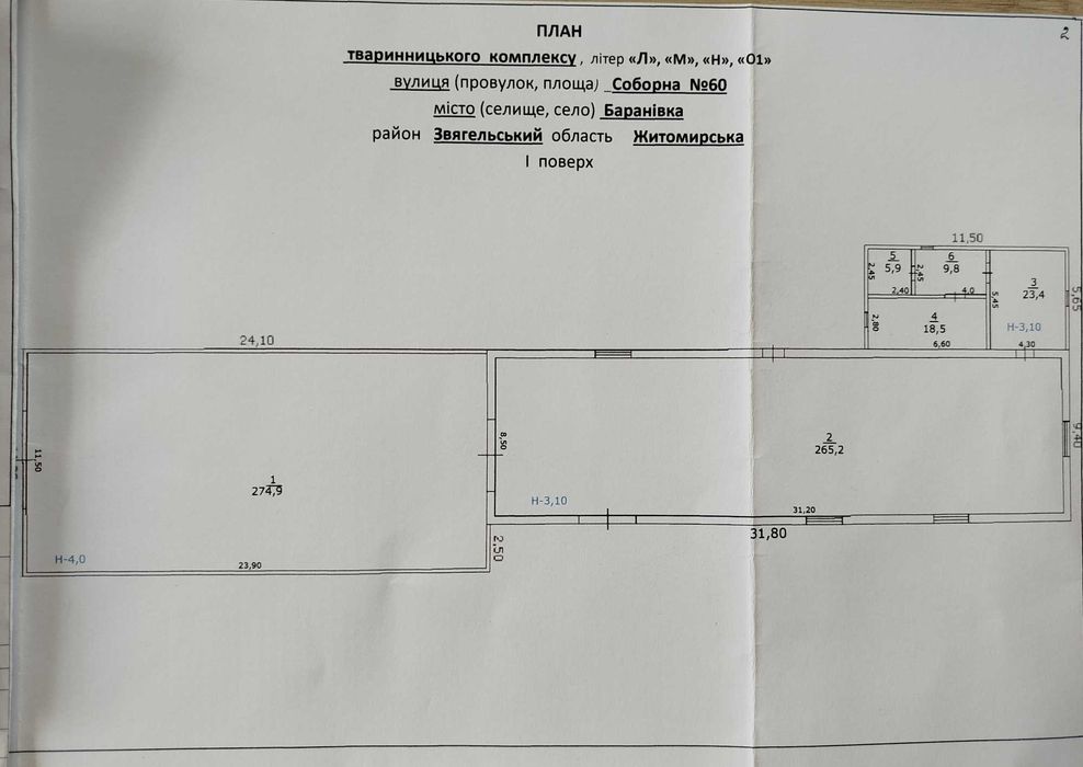 нерухомість продаж землі