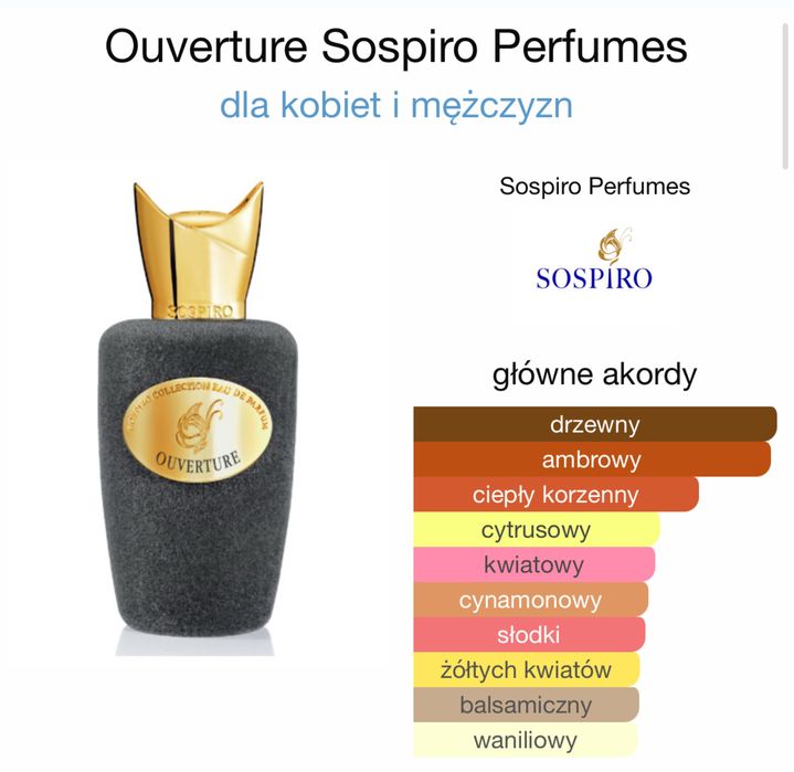Perfumy unisex Sospiro Ouverture
