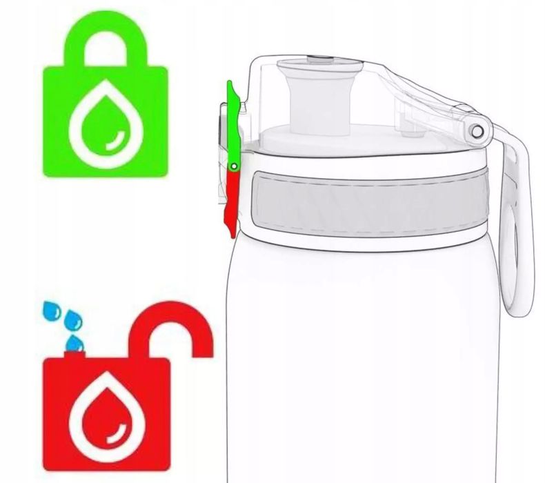 outlet bidon ion8 500 ml