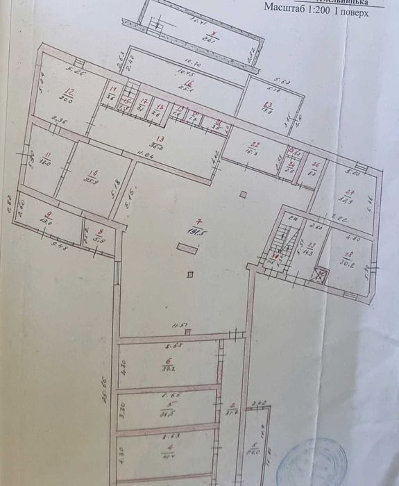 Оренда ковбасного цеху.