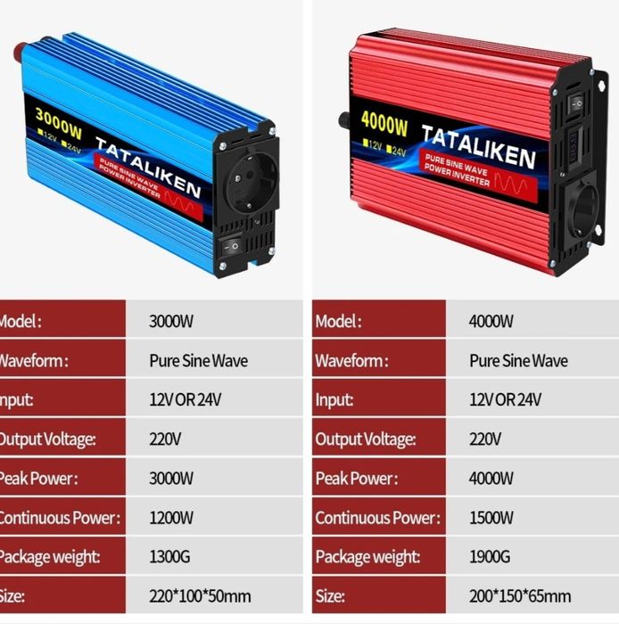 Инвертор 12V 220V Tataliken 3000W чистий синус (для котлов и т.д)
