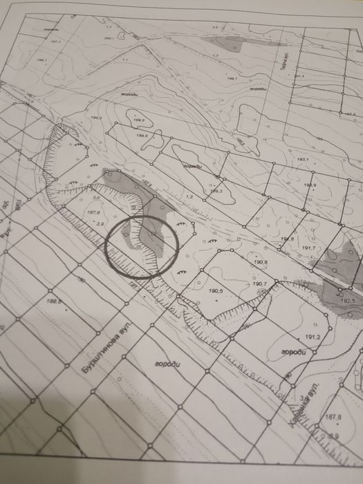 Земельна ділянка