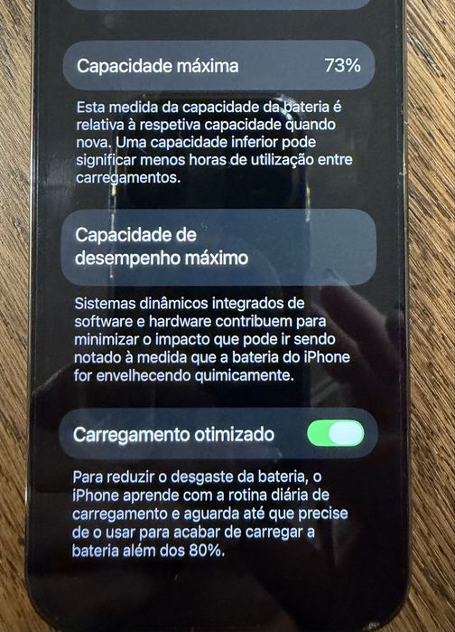 Iphone 12 Pro 256 GB