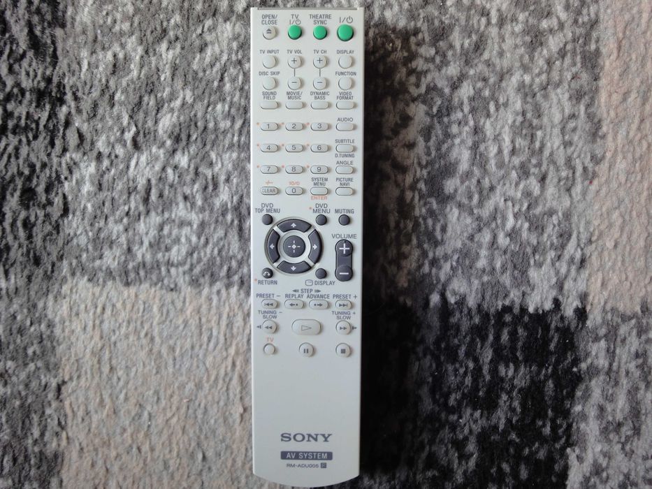 Sony model RM-ADU005