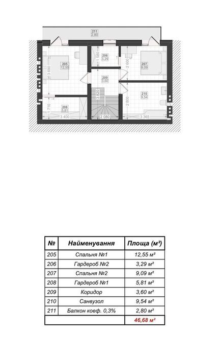 Продаж котеджу на стадії будівництва Пасіки Зубрицькі – pohled 6