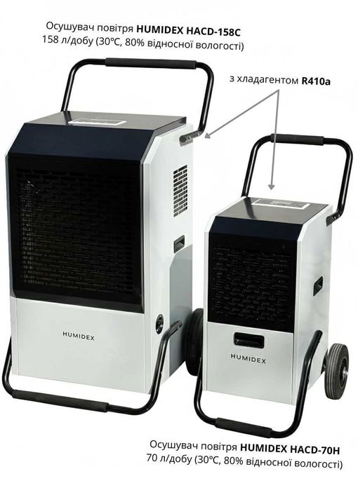 Промисловий осушувач повітря Humidex HACD-158C 158 л/добу (R410a)