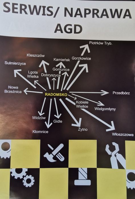 Mobilny serwis AGD (pralka,pralko-suszarka, zmywarki i inne usługi )
