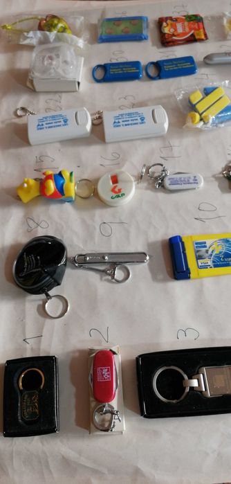 Porta chaves para utilização e colecionadores