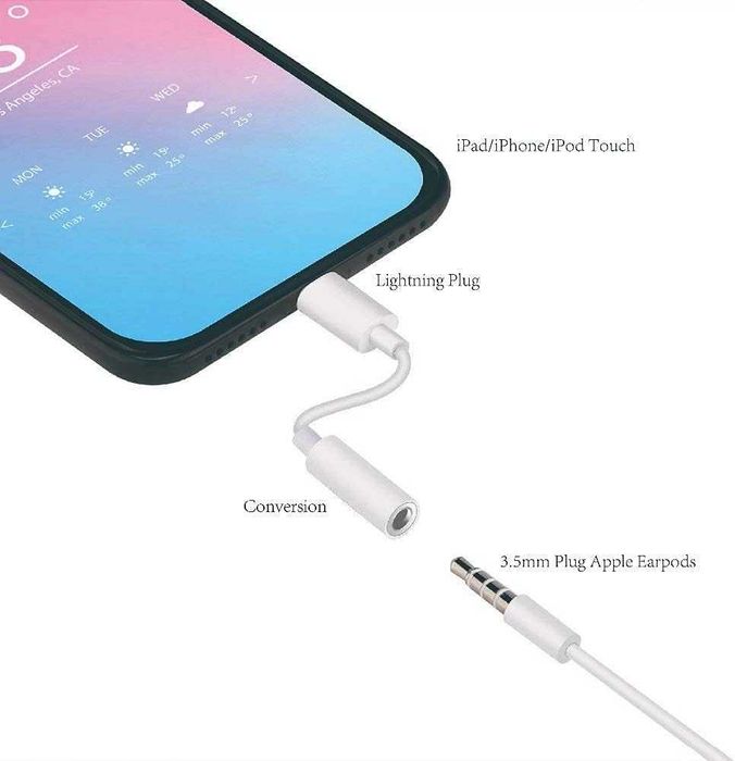 2x Adapter Przejściówka Mini Jack 3,5mm Lightning Iphone 12 13 14 Pro