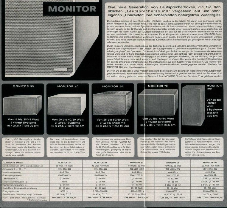 kolumny Kirksaeter Monitor 50 dobre do lampowego SETa
