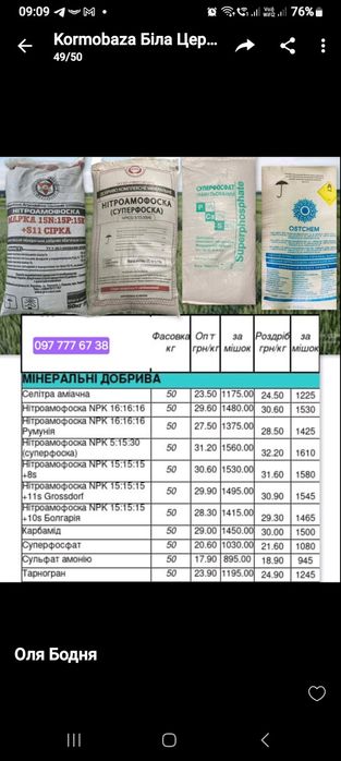 Карбамід.суперфосфат. селітра