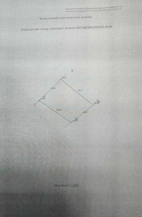 земельна ділянка с. Липники