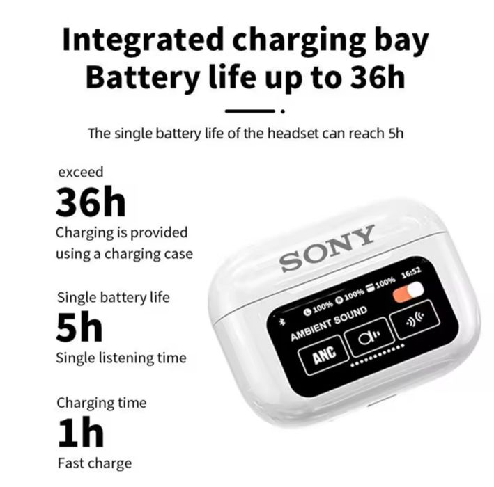 Наушники "SONY"с искусственным интеллектом переводчиком с 147 языков .