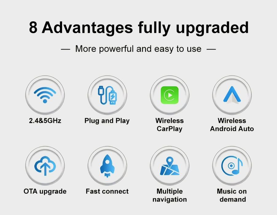 Бездротовий адаптер CarPlay android auto