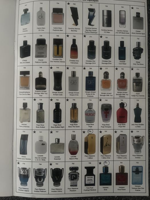 Perfumy meskie i damskie trwale