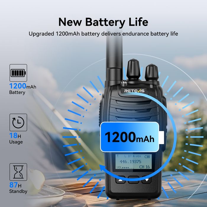 Рація Retevis H777D
