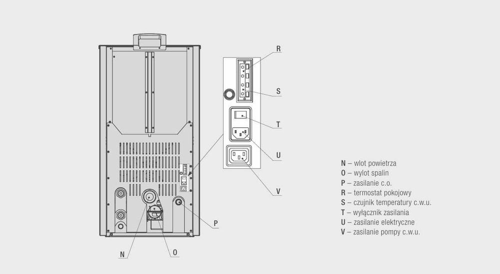 Piec na pellet Ferroli BRETA PELLET PRO 8 kW płaszcz wodny uszkodzony