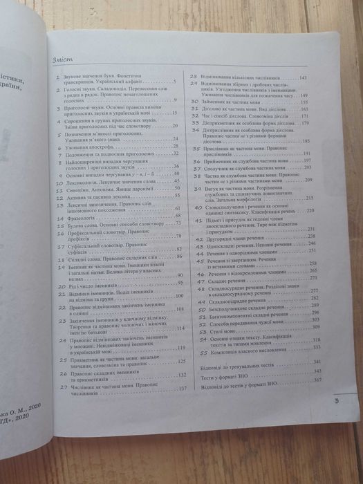 ЗНО українська мова 2021