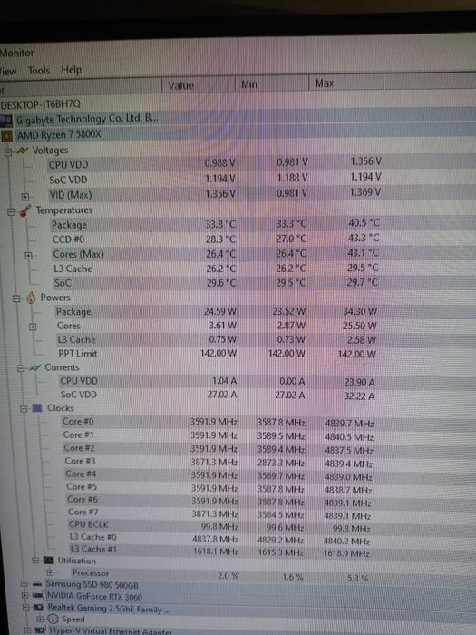 Komputer ryzen 7 5800x rtx 3060 12g lub wymiana za laptopa 32 gb ramu