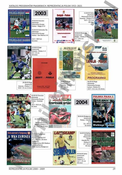 Katalog programów piłkarskich Reprezentacja Polski 1921 do 2021