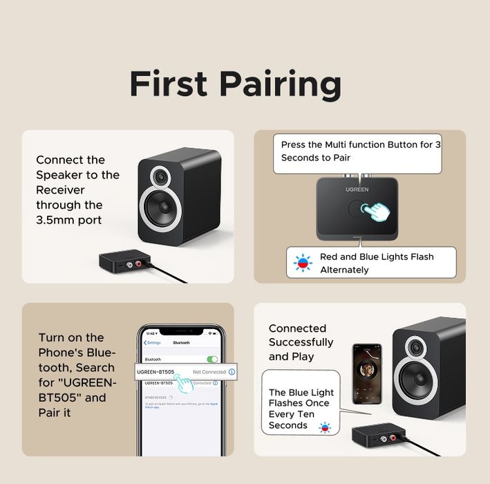 Bluetooth 6.0 LDAC Hi-res аудио приëмник 3.5 mm AUX і 2RCA 300mAh